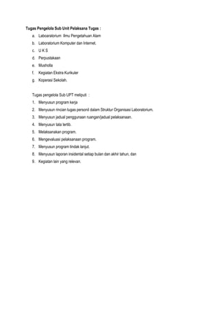 1 tugas wakil kepala sekolah