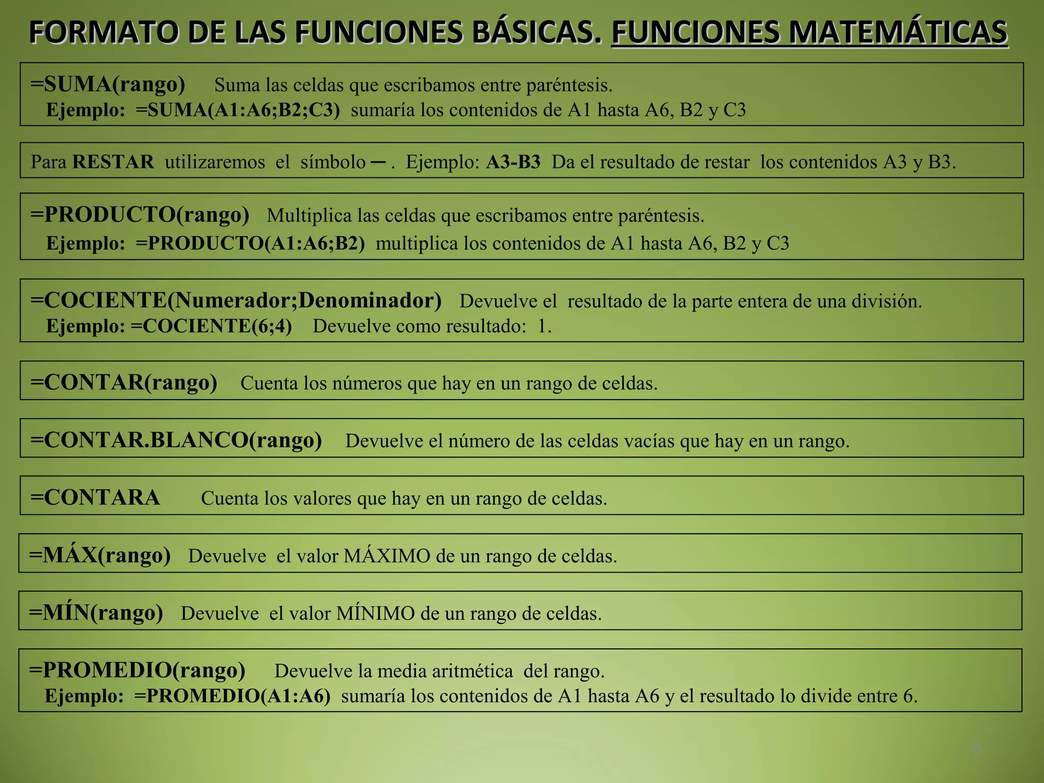 FORMATO DE LAS FUNCIONES BÁSICAS.FORMATO DE LAS FUNCIONES BÁSICAS. FUNCIONES MATEMÁTICASFUNCIONES MATEMÁTICAS
6
=SUMA(rango) Suma las celdas que escribamos entre paréntesis.
Ejemplo: =SUMA(A1:A6;B2;C3) sumaría los contenidos de A1 hasta A6, B2 y C3
=PRODUCTO(rango) Multiplica las celdas que escribamos entre paréntesis.
Ejemplo: =PRODUCTO(A1:A6;B2) multiplica los contenidos de A1 hasta A6, B2 y C3
Para RESTAR utilizaremos el símbolo ─ . Ejemplo: A3-B3 Da el resultado de restar los contenidos A3 y B3.
=COCIENTE(Numerador;Denominador) Devuelve el resultado de la parte entera de una división.
Ejemplo: =COCIENTE(6;4) Devuelve como resultado: 1.
=CONTAR(rango) Cuenta los números que hay en un rango de celdas.
=CONTAR.BLANCO(rango) Devuelve el número de las celdas vacías que hay en un rango.
=PROMEDIO(rango) Devuelve la media aritmética del rango.
Ejemplo: =PROMEDIO(A1:A6) sumaría los contenidos de A1 hasta A6 y el resultado lo divide entre 6.
=MÁX(rango) Devuelve el valor MÁXIMO de un rango de celdas.
=CONTARA Cuenta los valores que hay en un rango de celdas.
=MÍN(rango) Devuelve el valor MÍNIMO de un rango de celdas.
 