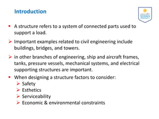 1-Types of Structures and Loads.pdf