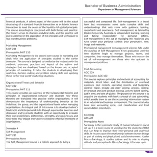 18
Bachelor of Business Administration
Department of Management Sciences
ﬁnancial products. A salient aspect of the course will be the actual
structuring of a standard ﬁnancial transaction as an Islamic ﬁnance
transaction to meet the needs of the liquidity rich global principals.
The course accordingly is concerned with both theory and practice:
the theory serves to sharpen analytical skills, and the practice will
give experience in the application of the principles and techniques to
real world business problems.
Marketing Management
MKT 231
Prerequisite: MKT 110
Marketing Management is the second core course in marketing and
deals with the application of principles studied in the earlier
semester. The course is designed to familiarize the students with the
methods, processes, practices and impact of the actions and
strategies that are developed based on the known and accepted
principles of marketing. It helps the students in developing their
analytical, decision making and problem solving skills and applying
these to the “real world” marketing situations.
Organizational Theory and Behavior
MGT 242
Prerequisite: MKT 111
This course provides an overview of the fundamental theories and
principles of organizational behavior and illustrate how these
theories are translated into practice within organizations. It will
demonstrate the importance of understanding behavior at the
individual, the group, and the organizational levels when managing
organizations. An integral part of this course is to develop student’s
leadership and interpersonal skills through experiential exercises and
discussion and to provide students with an opportunity to evaluate
their own experiences, preferences, strengths, and weaknesses, and
how these may impact their ability to become eﬀective members of
organizations.
Semester 4
Self-Management
MGT 211
Prerequisite: None
The Self-Management course is a holistic approach to living a
successful and composed life. Self-management is a broad
term but encompasses some quite complex skills and
understandings that only come with guidance, training,
opportunity and experience. Self-management, as deﬁned by
Deakin University Australia, is independent learning, working
and taking responsibility for personal actions.
Self-management is the act of managing the resources you
have under your personal control: your personality, time,
image and networks.
Professional management in management sciences falls under
the purview of Self-Management. From graduation until the
time students begin to manage projects, teams, and
companies, they manage themselves. Those who master the
art of self-management are those who rise quickest to
management positions.
Cost Accounting
ACC 203
Prerequisite: ACC 102
This course explores principles and methods of accounting for
materials, direct labor, and the distribution of overhead
expenses, cost records, operating reports, and budgetary
control. Topics include job-order costing, process costing,
by-product and joint-product costing, activity-based costing,
just in time, and cost of quality. The purpose of this course is to
acquaint the students with basic concept of cost accounting,
which enable them to use the accounting information system
in an industrial and business environment. The course includes
basic cost accounting cycle, cost classiﬁcation and Cost
accumulation procedures.
Sociology
HSS 402
Prerequisite: None
Sociology is the systematic study of human behavior in social
set up. It is a basic course of sociology for the students of BBA
that can help to improve their inter-personal and analytical
skills. It focuses upon the relationship between human beings
as part of society and physical and social environment. Under
Macro-Sociology; it studies culture and its role in shaping
attitude and perception In Micro-Sociology; it focuses upon
 