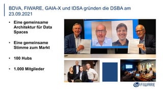 BDVA, FIWARE, GAIA-X und IDSA gründen die DSBA am
23.09.2021
• Eine gemeinsame
Architektur für Data
Spaces
• Eine gemeinsame
Stimme zum Markt
• 100 Hubs
• 1.000 Mitglieder
 