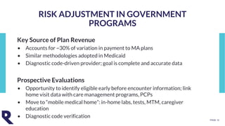 PAGE 12
Key Source of Plan Revenue
• Accounts for ~30% of variation in payment to MA plans
• Similar methodologies adopted in Medicaid
• Diagnostic code-driven provider; goal is complete and accurate data
Prospective Evaluations
• Opportunity to identify eligible early before encounter information; link
home visit data with care management programs, PCPs
• Move to “mobile medical home”: in-home labs, tests, MTM, caregiver
education
• Diagnostic code verification
RISK ADJUSTMENT IN GOVERNMENT
PROGRAMS
 