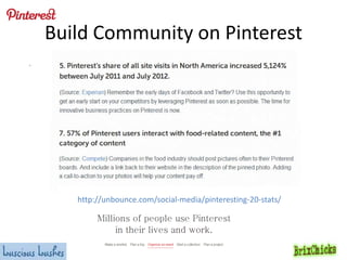 Build Community on Pinterest
.

Pin, Pinboard,
Pinning

Pin it! Button

Pinner (Joy
Cho has over
11 million
followers)

http://unbounce.com/social-media/pinteresting-20-stats/

 