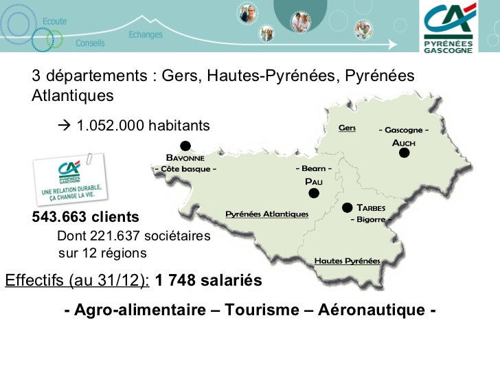 Credit Agricole Pyrenees Gascogne En Ligne Mobile