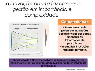 a inovação aberta faz crescer a
   gestão em importância e
        complexidade
                                         Características
                                           - A empresa pode
                                          patentear inovações
                                       desenvolvidas por outras
                                              empresas ou
                                             laboratórios de
                                               pesquisas e
                                        - internalizar inovações
                                           mais rapidamente.


  O conceito de ““Open Innovation” se baseia na utilização de
   O conceito de Open Innovation” se baseia na utilização de
 caminhos internos ou externos para avançar no desenvolvimento
 caminhos internos ou externos para avançar no desenvolvimento
                          de inovações
                           de inovações
                                             Fonte: Henry Chesbrough
 