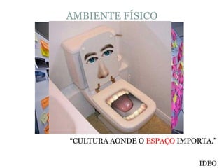 AMBIENTE FÍSICO




“CULTURA AONDE O ESPAÇO IMPORTA.”

                             IDEO
 