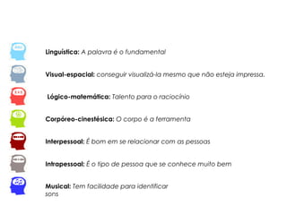 Linguística: A palavra é o fundamental


Visual-espacial: conseguir visualizá-la mesmo que não esteja impressa.


 Lógico-matemática: Talento para o raciocínio


Corpóreo-cinestésica: O corpo é a ferramenta


Interpessoal: É bom em se relacionar com as pessoas


Intrapessoal: É o tipo de pessoa que se conhece muito bem


Musical: Tem facilidade para identificar
sons
 