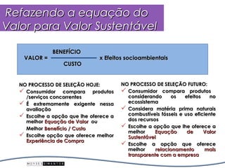 Refazendo a equação do
Valor para Valor Sustentável

               BENEFÍCIO
    VALOR =                     x Efeitos socioambientais
                   CUSTO


   NO PROCESSO DE SELEÇÃO HOJE:          NO PROCESSO DE SELEÇÃO FUTURO:
    Consumidor compara produtos          Consumidor compara produtos
     /serviços concorrentes                considerando      os   efeitos    no
    É extremamente exigente nessa         ecossistema
     avaliação                            Considera matéria prima naturais
    Escolhe a opção que lhe oferece a     combustíveis fósseis e uso eficiente
     melhor Equação de Valor ou            dos recursos
     Melhor Benefício / Custo             Escolhe a opção que lhe oferece a
                                           melhor     Equação      de     Valor
    Escolhe opção que oferece melhor      Sustentável
     Experiência de Compra
                                          Escolhe a opção que oferece
                                           melhor     relacionamento       mais
                                           transparente com a empresa
 