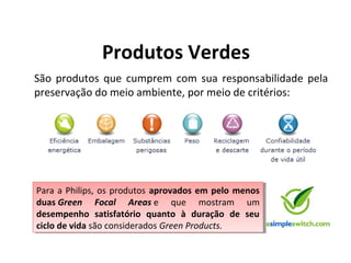 Produtos Verdes
São  produtos  que  cumprem  com  sua  responsabilidade  pela 
preservação do meio ambiente, por meio de critérios:




Para  a  Philips,  os  produtos  aprovados em pelo menos
 Para  a  Philips,  os  produtos  aprovados em pelo menos
duas Green Focal Areas e  que  mostram  um 
 duas Green Focal Areas e  que  mostram  um 
desempenho satisfatório quanto à duração de seu
 desempenho satisfatório quanto à duração de seu
ciclo de vida são considerados Green Products.
 ciclo de vida são considerados Green Products.
 