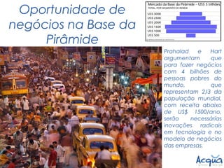 Oportunidade de
negócios na Base da
     Pirâmide
                      Prahalad   e   Hart
                      argumentam     que
                      para fazer negócios
                      com 4 bilhões de
                      pessoas pobres do
                      mundo,         que
                      representam 2/3 da
                      população mundial,
                      com receita abaixo
                      de US$ 1500/ano,
                      serão    necessárias
                      inovações radicais
                      em tecnologia e no
                      modelo de negócios
                      das empresas.
 