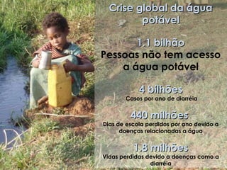 Crise global da água
         potável

       1.1 bilhão
Pessoas não tem acesso
    a água potável

            4 bilhões
       Casos por ano de diarréia


         440 milhões
Dias de escola perdidos por ano devido a
      doenças relacionadas a água


          1.8 milhões
Vidas perdidas devido a doenças como a
                diarréia
 