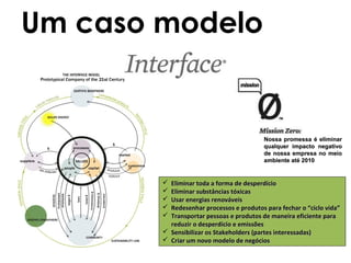 Um caso modelo


                                          Nossa promessa é eliminar
                                          qualquer impacto negativo
                                          de nossa empresa no meio
                                          ambiente até 2010


         Eliminar toda a forma de desperdício
         Eliminar substâncias tóxicas
         Usar energias renováveis
         Redesenhar processos e produtos para fechar o “ciclo vida”
         Transportar pessoas e produtos de maneira eficiente para
          reduzir o desperdício e emissões
         Sensibilizar os Stakeholders (partes interessadas)
         Criar um novo modelo de negócios
 