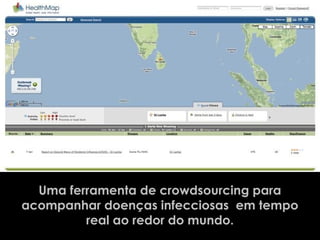 Uma ferramenta de crowdsourcing para
acompanhar doenças infecciosas em tempo
         real ao redor do mundo.
 