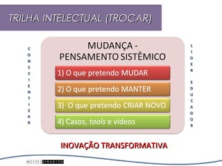 TRILHA INTELECTUAL (TROCAR)




         INOVAÇÃO TRANSFORMATIVA
 