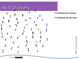 As Variáveis                                     Me
                                                  Iso
                                                  n
                                                     rd
                                                     c
                                                   tld
                                                   a
                                                      a
                                                      o
                                                                                            Vo
                                                                                            ed
                                                                                            r
                                                                                            e
                                                                                             ns
                                                                                             d
                                                                                           Cts
                                                                                           on
                                                                                           ne
                                                                                           co
                                                                                              a
                                                                                              s
                                                                                                                                   Ct
                                                                                                                                   on
                                                                                                                                   ne
                                                                                                                                   c
                                                                                                                                  se
                                                                                                                                  nc
                                                                                                                                  oa
                                                                                                                                   M
                                                                                                                                    o
                                                                                                                                    r
                                                                                                                                    e
                                                                                                                                   rd
                                                                                                                                    o
                                                                                                           Me
                                                                                                            rd
                                                                                                            ca
                                                                                                             o
                      Dd
                      ea
                      m
                      ae
                       n
                       d
                         m
                         e
                         rd
                         ca
                          o                            <rd
                                                        Ca
                                                         oid
                                                         ne
                                                          fm
                                                          o
                                                                                                           P
                                                                                                           ol
                                                                                                           tn
                                                                                                           ec
                                                                                                            i
                                                                                                            a                                                                     O ambiente da empresa
                                                                                <rdo
                                                                                 Cas
                                                                                 oid
                                                                                 ne
                                                                                  fm
                                                                                  od
                                                       driç
                                                       ab
                                                       Do
                                                        isã
                                                         tu
                                                         i>                                                                                             Ad
                                                                                                                                                        ttd
                                                                                                                                                        rv
                                                                                                                                                         ae
                                                                                                                                                         ia
                                    Ia
                                    mg
                                     e
                                     m                                         Peç
                                                                               ruS
                                                                               oe>
                                                                                dro
                                                                                tsv
                                                                                ois
                                                                                                                                                        dc
                                                                                                                                                        oa
                                                                                                                                                         M
                                                                                                                                                         erd
                                                                                                                                                           o
                                     p
                                     ú
                                     blc
                                      ia
          C
          oid
          nfr
           om
          ail
          da
          eso
            c                                                  Vc
                                                               arb
                                                               lreo
                                                               oePi
                                                                  d
                                                                                                                Va
                                                                                                                e
                                                                                                                n
                                                                                                                da
                                                                                                                 s
                                                                                                                 d                          Va
                                                                                                                                             lo
                                                                                                                                            oo
                                                                                                                                            n
                                                                                                                                            ôm
                                                                                                                                             i
                                                                                                                                             c
                                                                                                                                              rc
                                                                                                                                              E                                   O ambiente de mercado
                                                                                                                 E
                                                                                                                 m
                                                                                                                 pra
                                                                                                                  es
                                                                                                                                                                 <t
                                                                                                                                                                 P
                                                                                                                                                                 ru
                                                                                                                                                                  o
                                                                                                                                                                  d
                                                                                                                                                                  i
                                                                 prd
                                                                  ec
                                                                  lM
                                                                  oaeo                       So
                                                                                              atfç
                                                                                               is
                                                                                                aã
                              C
                              oid
                               n
                               fr
                               om                                                                                                                                v>
                                                                                                                                                                 id
                                                                                                                                                                  a
                                                                                                                                                                  d
                                                                                                                                                                  e
       C
       o
       n
       fr
        o
        m                     aC
                              do
                               e
                               da                                                           dn
                                                                                            ets
                                                                                            Cle
                                                                                              ie                                 C
                                                                                                                                 ua
                                                                                                                                 s
                                                                                                                                 ts
                                                                                                                                 od
        ia
        ddeA                  m
                              uo
                              n
                              ia
                              cçã                                    Ca
                                                                     oi
                                                                     nfrd
                                                                      om
       m
       b
       in
       etl
        a                                                                                                                        Em
                                                                                                                                  p
                                                                                                                                  ra
                                                                                                                                  es
                                                                     dro
                                                                     ee
                                                                     doPç
                                                                                                                                                                       Fd
                                                                                                                                                                       o
                                                                                                                                                                       rc
                                                                                                                                                                       ne
                                                                                                                                                                        e
 <o
 Mo
  d
  e
  lE                                                       Rm
                                                           ea
                                                           lae
                                                            cn
                                                            iot
                                                             no                                   M
                                                                                                  a
                                                                                                  rn
                                                                                                  ge
                                                                                                   s                                   Rã
                                                                                                                                       eae
                                                                                                                                       cç
                                                                                                                                       uo
                                                                                                                                        pd
                                                                                                                                        e
                                                                                                                                        r                               o
                                                                                                                                                                        rd
                                                                                                                                                                        es
                                                                                                                                                                         e
                                 C
                                 us
                                  tA
                                  o                           clin
                                                              ots
                                                              mCee                                                                       ive
                                                                                                                                         nn
                                                                                                                                          ets
                                                                                                                                          so
                                                                                                                                           t
                                                                                                                                           im                            cl
                                                                                                                                                                         a
                                                                                                                                                                         pia
                                                                                                                                                                          t
sic
ttg
ro
a>
 é                              m
                                b
                                ie
                                 n
                                 tl
                                 a
                                                                                       Ge
                                                                                        rã
                                                                                        aço
C
o
n
h
eci
  m                                                                                    da
                                                                                       es
                                                                                       Ié
                                                                                        d
                                                                                        i
eH
na
te
 o                                                          <l
                                                             C
                                                             a
                                                             p
                                                             ia
                                                             t                                                     N
                                                                                                                   o
                                                                                                                   vo
                                                                                                                    sp                          Iv
                                                                                                                                                ne
                                                                                                                                                 s
                                                                                                                                                 t
                                                                                                                                                 im                    Rm
                                                                                                                                                                       ea
                                                                                                                                                                       la
                                                                                                                                                                        c
                                                                                                                                                                        ion
bs
ild
  a
  de                                                                                                               ru
                                                                                                                   od
                                                                                                                    ts
                                                                                                                    o                              e
                                                                                                                                                   n
                                                                                                                                                   ts
                                                                                                                                                   o                   em
                                                                                                                                                                       nIt
                                                                                                                                                                       tc
                                                                                                                                                                        on
                                                                                                                                                                         o
                                                        Itlc
                                                        na
                                                         elt>
                                                           u                        F
                                                                                    lx
                                                                                    eil
                                                                                     b
                                                                                     ia
                                                                                     dde                                                                               eá
                                                                                                                                                                       rd
                                                                                                                                                                       mes
                                                                                                                                                                         ir
                                                                                                                                                                          io
                                                                                                                         Ca
                                                                                                                         oid
                                                                                                                          nd
                                                                                                                          fr
                                                                                                                          om                               <A
                                                                                                                                                           Cu
                                                                                                                                                            s
                                                                                                                                                            to
 C
 o
 m
 p
 et                     M
                        e
                        lo
                        hr
                         i
                         a                                                      Pe
                                                                                lnn
                                                                                at
                                                                                 eo
                                                                                 ja
                                                                                  m                                      eru
                                                                                                                          dd
                                                                                                                          ot
                                                                                                                           s
                                                                                                                           Po                             m
                                                                                                                                                          b
                                                                                                                                                          in
                                                                                                                                                          etl
                                                                                                                                                           a>
 ê
 nc
  is
  a                                                                                                                      oro
                                                                                                                         sv
                                                                                                                         eç
                                                                                                                          S
                                                                                                                          eis
                        C
                        o
                        n
                        tu
                        ía
                         n                                                     dcs
                                                                               oe
                                                                               ss
                                                                                P
                                                                                ro
                                                                                o

 Cg
 ur
 ltrO
  ua                                                                                                                     Ca
                                                                                                                         oid
                                                                                                                          nd
                                                                                                                          fr
                                                                                                                          om                              C
                                                                                                                                                          oi
                                                                                                                                                          n
                                                                                                                                                          frd
                                                                                                                                                          o m
                                        So
                                        a
                                        tfç
                                        ia
                                         sã                            Efê
                                                                        in
                                                                        ca
                                                                         c
                                                                         i                     P
                                                                                               ru
                                                                                               odt
                                                                                                 i                       ere
                                                                                                                         dc
                                                                                                                         os
                                                                                                                          s
                                                                                                                          Po                              aD
                                                                                                                                                          di
                                                                                                                                                           ed
                                                                                                                                                            a




                                                                                                                                                                                                       SBDS – Prof. Júlio Figueiredo
 ao
 nn
  iza
   ac
    il                                ds
                                      ao
                                      sa
                                       P
                                       es
                                                                     oin
                                                                     pa
                                                                     el
                                                                      ro
                                                                      ac                       via
                                                                                                dd
                                                                                                 e                        sro
                                                                                                                           oc
                                                                                                                           ss
                                                                                                                           Cí
                                                                                                                            ti                            sç
                                                                                                                                                          tb
                                                                                                                                                          riã
                                                                                                                                                           iu
                                                                                                                                                            o
                 Pd
                 o
                 líc
                  ta
                   is                                                                                                                                                      G
                                                                                                                                                                           ea
                                                                                                                                                                           o
                                                                                                                                                                           gri
                                                                                                                                                                            af
                 eto
                 Ic
                 n en
                    i
                    v                                                                                                                                     <o
                                                                                                                                                          Mo
                                                                                                                                                           de
                                                                                                                                                            lE           dc
                                                                                                                                                                         oa
                                                                                                                                                                         Me
                                                                                                                                                                          rd
                                                                                                                                                                           o
                                                                                                Rm
                                                                                                ea
                                                                                                lce
                                                                                                ain
                                                                                                 o
                                                                                                nF
                                                                                                tco
                                                                                                or
                                                                                                 on
                                                                                                  m                                       Q
                                                                                                                                          u
                                                                                                                                          a
                                                                                                                                          l
                                                                                                                                          i              sg
                                                                                                                                                         ttio
                                                                                                                                                         ré
                                                                                                                                                         a>c
                                                 P
                                                 e
                                                 rd
                                                  fa
                                                  i
                                                  l                                                ee
                                                                                                    cs
                                                                                                    e
                                                                                                    do
                                                                                                     r                                    d
                                                                                                                                          a
                                                                                                                                          d
                                                                                                                                          e
                                               Lç
                                               ida
                                                e
                                                r
                                                an
                                                                                                <ç
                                                                                                So
                                                                                                atfã
                                                                                                 ia
                                                                                                 s                                 <o
                                                                                                                                   R
                                                                                                                                   ea
                                                                                                                                    lc
                                                                                                                                    ain
                AO
                mbr
                 in
                 et
                  e                                                                                                                m
                                                                                                                                   em
                                                                                                                                   n
                                                                                                                                   tc
                                                                                                                                   o o                           E
                                                                                                                                                                 sG
                                                                                                                                                                 p
                                                                                                                                                                 aç
                                                                                                                                                                  o
                gin
                ao
                na
                izl
                 a
                 c                                                        C
                                                                          a
                                                                          p
                                                                          ia
                                                                          tl                  ds>
                                                                                              ao
                                                                                              sa
                                                                                               P
                                                                                               es                                    Cle
                                                                                                                                      in
                                                                                                                                       ts
                                                                                                                                       e>                        ec
                                                                                                                                                                 oo
                                                                                                                                                                 gri
                                                                                                                                                                  áf
                                          Mo
                                           d
                                           e
                                           l
                                           o                         Itlc
                                                                     na
                                                                      elt
                                                                        u
                                       Ec
                                       sio
                                       ttg
                                       ré
                                        a                                                              Tg
                                                                                                       eie
                                                                                                       ca
                                                                                                       nol
       E
       sa
       ttr
       ru                                                                                              Sd
                                                                                                       itm
                                                                                                       ss
                                                                                                        eea
    Ca
    ov
    m
    pe
     t
     i                                                                                                                                      F
                                                                                                                                            o
                                                                                                                                            rc
                                                                                                                                            ne
                                                                                                                                             e
                                                                      <d
                                                                       M
                                                                       ero
                                                                        c
                                                                        a                                ifra
                                                                                                         nç
                                                                                                          oo
                                                                                                           mã
                                                                                                                                             do
                                                                                                                                              r
                                                                                                                                              e
                                                                                                                                              s
    dc
    ea
    Me
     rdo                                                              Pl
                                                                      o>
                                                                      tn
                                                                      ec
                                                                       ia
 