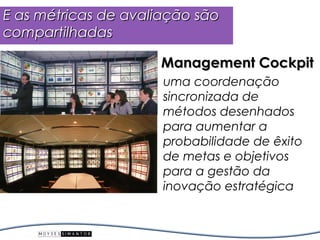 E as métricas de avaliação são
compartilhadas

                     Management Cockpit
                      uma coordenação
                      sincronizada de
                      métodos desenhados
                      para aumentar a
                      probabilidade de êxito
                      de metas e objetivos
                      para a gestão da
                      inovação estratégica
 