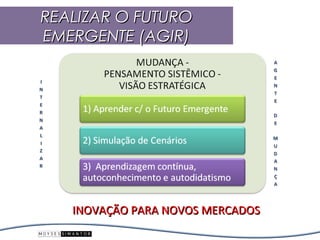 REALIZAR O FUTURO
EMERGENTE (AGIR)




   INOVAÇÃO PARA NOVOS MERCADOS
 
