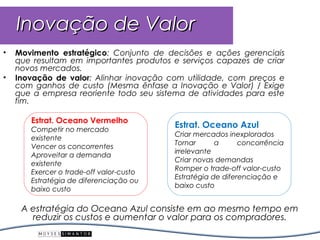 Inovação de Valor
•   Movimento estratégico: Conjunto de decisões e ações gerenciais
    que resultam em importantes produtos e serviços capazes de criar
    novos mercados.
•   Inovação de valor: Alinhar inovação com utilidade, com preços e
    com ganhos de custo (Mesma ênfase a Inovação e Valor) / Exige
    que a empresa reoriente todo seu sistema de atividades para este
    fim.

       Estrat. Oceano Vermelho
       Competir no mercado
                                         Estrat. Oceano Azul
                                         Criar mercados inexplorados
       existente
                                         Tornar      a      concorrência
       Vencer os concorrentes
                                         irrelevante
       Aproveitar a demanda
                                         Criar novas demandas
       existente
                                         Romper o trade-off valor-custo
       Exercer o trade-off valor-custo
                                         Estratégia de diferenciação e
       Estratégia de diferenciação ou
                                         baixo custo
       baixo custo

     A estratégia do Oceano Azul consiste em ao mesmo tempo em
       reduzir os custos e aumentar o valor para os compradores.
 