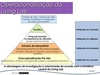Operacionalização do
Living Lab
                     Criação de valor, captura de valor,
                     business modeling e investigação
                           de mass-customization



                                 Temática                                Validação do mercado


                            Living Lab baseada
                        na experiência do utilizador                     Validação do utilizador
                          Quase-experimentação

                  Estudos de laboratório
               Neuroeconomia e Psicossociologia                          Validação de standards
               Emoção, atenção e cognição, eye-tracking e
                               relatórios

                 Conceptualização Pre-lab
                                                                         Validação de conceito
Brainstorming, cenários contingenciais, papers e avaliações eclécticas

   A abordagem de investigação é selecionada de acordo com a temática
                            central do Living Lab
                                                                                      IST/UTL
 
