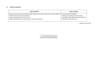 IX. FUENTES DE CONSULTA
Santiago, marzo de 2015.
_________________________________
Lic. Amador Rafael Alejos Sumalave
DOCENTE DEL ÁREA DE MATEMATICA
PARA EL DOCENTE: PARA EL ALUMNO:
 Fascículo 1 de las Rutas del Aprendizaje. Número y Operaciones y Cambio y Relaciones. VI Ciclo del MINEDU.
 Manual del docente del 1ro de secundaria
 Rutas del aprendizaje versión 2 015 VI Ciclo.
 Páginas web referidos a los contenidos de las unidades de aprendizaje
 Texto de primero del MINEDU.
 Texto de primero del grupo editorial Norma.
 http//www.aula21.net/primera/matemáticas.htm
 http//www. ematemáticas.net/
 