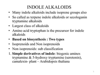 Indole Types 1-Unit-2-vinca.pdf . Alkaloid pharmacognosy & phytochemistry 2 | PPTX