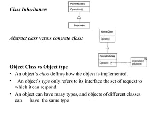 1-unit .How Design Patterns Solve Design Problems | PPT