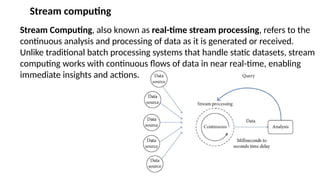 How Stream Computing Works vvfvfrrcccrrcrcrcrcrcrcrcrcrcr1-UNIT-3.pptx