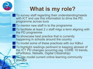 Unit - ICT PD | PPT