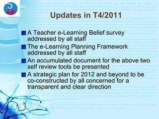 Unit - ICT PD | PPT