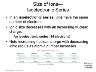 1-Unit 1 - Part 1 (Chemical Structure) (1).pdf
