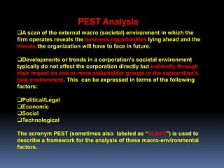 PEST Analysis
A scan of the external macro (societal) environment in which the
firm operates reveals the business opportunities lying ahead and the
threats the organization will have to face in future.

Developments or trends in a corporation's societal environment
typically do not affect the corporation directly but indirectly through
their impact on one or more stakeholder groups in the corporation's
task environment. This can be expressed in terms of the following
factors:

Political/Legal
Economic
Social
Technological

The acronym PEST (sometimes also labeled as “SLEPT") is used to
describe a framework for the analysis of these macro-environmental
factors.
 