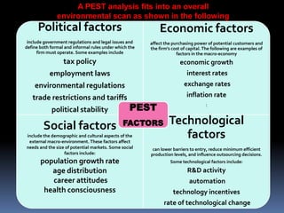 A PEST analysis fits into an overall
          environmental scan as shown in the following
      Political factors diagram:                            Economic factors
 include government regulations and legal issues and    affect the purchasing power of potential customers and
define both formal and informal rules under which the   the firm's cost of capital. The following are examples of
      firm must operate. Some examples include                       factors in the macro-economy
                  tax policy                                           economic growth
           employment laws                                                interest rates
    environmental regulations                                            exchange rates
   trade restrictions and tariffs                                         inflation rate

            political stability                   PEST                              :



        Social factors                         FACTORS           Technological
include the demographic and cultural aspects of the
 external macro-environment. These factors affect
                                                                    factors
needs and the size of potential markets. Some social     can lower barriers to entry, reduce minimum efficient
                  factors include:                      production levels, and influence outsourcing decisions.
       population growth rate                                     Some technological factors include:

          age distribution                                                R&D activity
          career attitudes                                                 automation
        health consciousness                                       technology incentives
                                                              rate of technological change
 