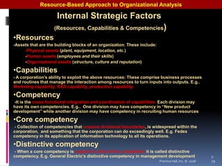 Resource-Based Approach to Organizational Analysis

                     Internal Strategic Factors
                    (Resources, Capabilities & Competencies)
•Resources
-Assets that are the building blocks of an organization. These include:
     -Physical assets (plant, equipment, location, etc.)
     -Human assets (employees and their skills)
     -Organizational assets (structure, culture and reputation)

•Capabilities
- A corporation’s ability to exploit the above resources: These comprise business processes
and routines that manage the interaction among resources to turn inputs into outputs. E.g..
Marketing capability, R&D capability, production capability.

•Competency
-It is the cross-functional integration and coordination of capabilities. Each division may
have its own competencies. E.g.. One division may have competency in “New product
development” while another division may have competency in recruiting human resources

•Core competency
- Collection of competencies that crosses divisional boundaries, is widespread within the
corporation, and something that the corporation can do exceedingly well. E.g. Fedex
competency in its application of information technology to all its operations.

•Distinctive competency
- When a core competency is superior to that of the competition it is called distinctive
competency. E.g. General Electric’s distinctive competency in management development                   5-
                                                                          Prentice Hall, Inc. © 2008   29
 