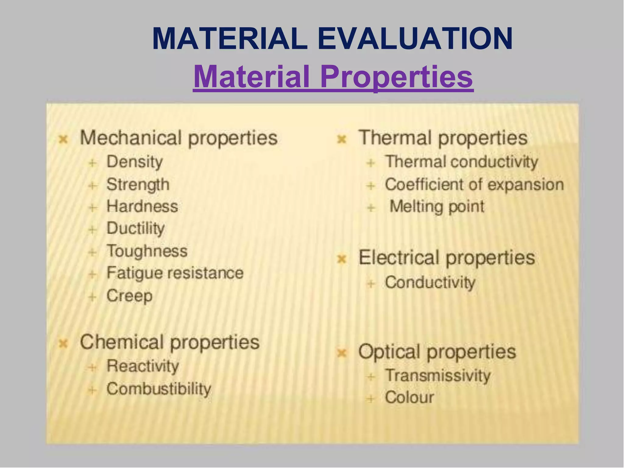 MATERIAL EVALUATION
Material Properties
 