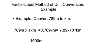 1-Units-and-Measurement.ppt physics for engineering | PPT