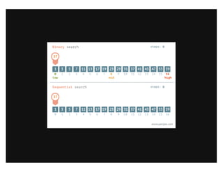 1-Up Your Git Skills