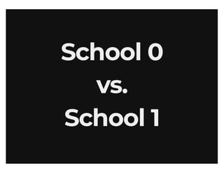 1-Up Your Git Skills