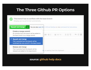 1-Up Your Git Skills