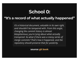 1-Up Your Git Skills