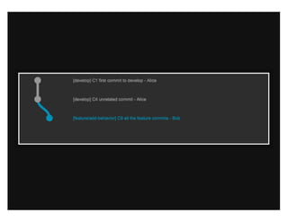 1-Up Your Git Skills