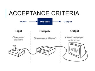 ACCEPTANCE CRITERIA
 