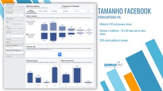 TAMANHO FACEBOOK
PARAUAPEBAS-PA
Para maiores informações procure o SEBRAE mais perto de você ou ligue 08005700800
Média de 150 mil pessoas ativas.
Homens e mulheres : 18 a 44 anos são os mais
ativos.
50% deste público é casado.
 