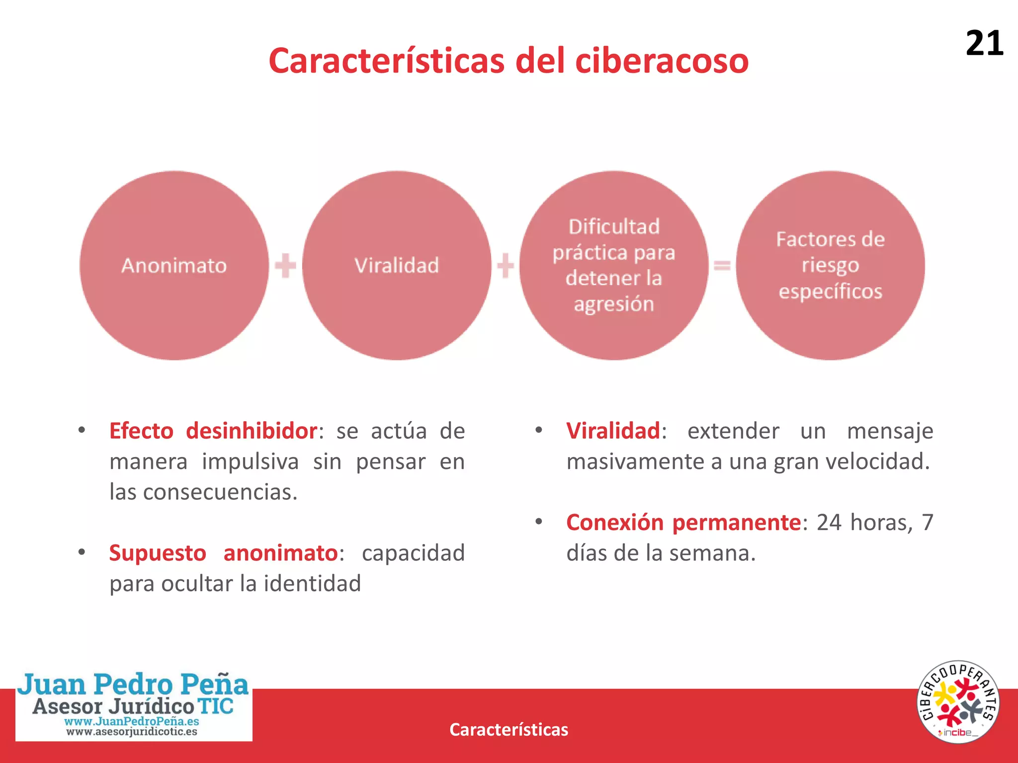 Características del ciberacoso
Características
• Efecto desinhibidor: se actúa de
manera impulsiva sin pensar en
las consecuencias.
• Supuesto anonimato: capacidad
para ocultar la identidad
• Viralidad: extender un mensaje
masivamente a una gran velocidad.
• Conexión permanente: 24 horas, 7
días de la semana.
21
 