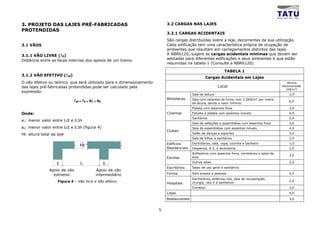 3. PROJETO DAS LAJES PRÉ-FABRICADAS                                       3.2 CARGAS NAS LAJES
PROTENDIDAS
                                                                          3.2.1 CARGAS ACIDENTAIS
                                                                          São cargas distribuídas sobre a laje, decorrentes da sua utilização.
3.1 VÃOS                                                                  Cada edificação tem uma característica própria de ocupação de
                                                                          ambientes que resultam em carregamentos distintos das lajes.
3.1.1 VÃO LIVRE (l0)                                                      A NBR6120, sugere as cargas acidentais mínimas que devem ser
Distância entre as faces internas dos apoios de um tramo.                 adotadas para diferentes edificações e seus ambientes e que estão
                                                                          resumidas na tabela 1 (Consulte a NBR6120).

                                                                                                              TABELA 1
3.1.2 VÃO EFETIVO (lef)
                                                                                                 Cargas Acidentais em Lajes
O vão efetivo ou teórico, que será utilizado para o dimensionamento                                                                                 Mínima
das lajes pré-fabricadas protendidas pode ser calculado pela                                               Local                                 Recomendada
                                                                                                                                                   (KN/m2)
expressão:
                                                                                         Sala de leitura                                             2,5
                                                                          Bibliotecas                                             2
                                                                                         Sala com estantes de livros com 2,5KN/m por metro
                             lef = l0 + a1 + a2                                          de altura, sendo o valor mínimo:
                                                                                                                                                     6,0

                                                                                         Platéia com assentos fixos                                  3,0
Onde:                                                                     Cinemas        Estúdio e platéia com assentos móveis                       4,0
                                                                                         Sanitários                                                  2,0
a1: menor valor entre t1/2 e 0,3h
                                                                                         Sala de refeições e assembléias com assentos fixos          3,0
a2: menor valor entre t2/2 e 0,3h (figura 4)                                             Sala de assembléias com assentos móveis                     4,0
                                                                          Clubes
Ht: altura total da laje                                                                 Salão de danças e esportes                                  5,0
                                                                                         Sala de bilhar e sanitários                                 2,0
                                                                          Edifícios      Dormitórios, sala, copa, cozinha e banheiro                 1,5
                                 Ht
                                                                          Residenciais   Despensa, A.S. e lavanderia                                 2,0
                                                                                         Anfiteatros com assentos fixos, corredores e salas de
                                                                                                                                                     3,0
                                                                          Escolas        aula
                                                                                         Outras salas                                                2,0
                    t           l                 t
                                                                          Escritórios    Salas de uso geral e sanitários
               Apoio de vão                Apoio de vão
                 extremo                   intermediário                  Forros         Sem acesso a pessoas                                        0,5
                                                                                         Dormitórios, enferma-rias, sala de recuperação,
                    Figura 4 – Vão livre e Vão efetivo                                                                                               2,0
                                                                          Hospitais      cirurgia, raio X e banheiros
                                                                                         Corredor                                                    3,0
                                                                          Lojas                                                                      4,0
                                                                          Restaurantes                                                               3,0


                                                                      5
 