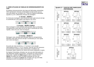 4. COMO UTILIZAR AS TABELAS DE DIMENSIONAMENTO DA                        Quadro 3 – VIGOTAS PRÉ-FABRICADAS
LAJE                                                                                                                      PROTENDIDAS
As tabelas dimensionamento das lajes pré-fabricadas protendidas
TATU apresentam diversas combinações de lajes sendo que as                                                                VPT421                   VPT431




                                                                          Utilizadas no 1°
nervuras podem ser armadas com 7 tipos de vigotas protendidas




                                                                               Arranjo
(Quadro 3), em 3 diferentes arranjos de montagem.




                                                                                                                                              9
                                                                                                                      9
                      1° Arranjo – SEÇÃO I




                                                                                                                                                   3
                                                                                                                          3
É a forma de montagem mais econômica onde cada nervura da laje                                                                  10                       10
é constituída por uma vigota cuja largura é de 10cm.                                                                  M.R.U.+= 2,06KN.m       M.R.U.+= 2,48KN.m
                                                                                                                      M.R.U.-= 0,85KN.m       M.R.U.-= 0,90KN.m

                                                                                                                          VPT432                   VPT442




                                                                              Utilizadas no 1° Arranjo e 2° Arranjo
                 2° Arranjo – SEÇÃO I-DUPLA
Esta montagem é mais utilizada para grandes vãos ou elevados




                                                                                                                      9




                                                                                                                                              9
carregamentos onde cada nervura da laje é constituída por duas




                                                                                                                          3




                                                                                                                                                   3
vigotas, cada uma com 10cm de largura.                                                                                          10                       10
                                                                                                                      M.R.U.+= 2,62KN.m       M.R.U.+= 2,84KN.m
                                                                                                                      M.R.U.-= 1,07KN.m       M.R.U.-= 1,41KN.m

                                                                                                                          VPT443                   VPTE443
                     3° Arranjo – SEÇÃO II
Montagem mais utilizada para grandes vãos ou carregamentos
elevados onde cada nervura da laje é constituída por uma vigota




                                                                                                                      9




                                                                                                                                              12
com 12cm de largura.




                                                                                                                          3
                                                                                                                                10




                                                                                                                                                   3
                                                                                                                                                        10
                                                                                                                      M.R.U.+= 2,79KN.m       M.R.U.+= 5,25KN.m
                                                                                                                      M.R.U.-= 1,78KN.m       M.R.U.-= 1, 76KN.m
Do ponto de vista econômico, o 3° arranjo é uma solução
intermediária entre o 1° e o 2° arranjo, mas seu uso com elemento                                                                     VPT631
de enchimento cerâmico está condicionado a existência de




                                                                          Utilizadas no 3°
fornecedor deste material com altura de encaixe adequado à vigota.




                                                                               Arranjo
As Vigotas Protendidas utilizadas nas nervuras são fabricadas em




                                                                                                                               12
três diferentes seções transversais, constantes ao longo da peça,




                                                                                                                                    3.5
sendo elas: vigotas de 10x9 (largura=10cm e altura=9cm) e
                                                                                                                                              12
10x12, armadas com aço CP150RN entalhado de 4mm de
                                                                                                                                          +
diâmetro; as vigotas de 12x12 são armadas com aço CP175RN                                                                      M.R.U. = 6,00KN.m
                                                                                                                               M.R.U.-= 3,44KN.m
entalhado de 6mm de diâmetro (ver quadro 3).

                                                                     9
 