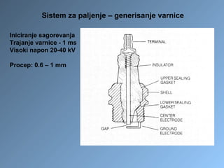 Sistem za paljenje – generisanje varnice
Iniciranje sagorevanja
Trajanje varnice - 1 ms
Visoki napon 20-40 kV
Procep: 0.6 – 1 mm
 
