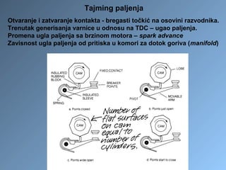 Tajming paljenja
Otvaranje i zatvaranje kontakta - bregasti točkić na osovini razvodnika.
Trenutak generisanja varnice u odnosu na TDC – ugao paljenja.
Promena ugla paljenja sa brzinom motora – spark advance
Zavisnost ugla paljenja od pritiska u komori za dotok goriva (manifold)
 
