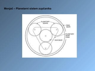 Menjač – Planetarni sistem zupčanika
 