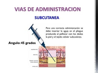 VIAS DE ADMINISTRACION
SUBCUTANEA
Angulo: 45 grados
Para una correcta administración se
debe insertar la aguja en el pliegue
producido al pellizcar con los dedos
la piel y el tejido celular subcutáneo.
 