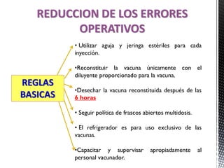 REDUCCION DE LOS ERRORES
OPERATIVOS
REGLAS
BASICAS
• Utilizar aguja y jeringa estériles para cada
inyección.
•Reconstituir la vacuna únicamente con el
diluyente proporcionado para la vacuna.
•Desechar la vacuna reconstituida después de las
6 horas
• Seguir política de frascos abiertos multidosis.
• El refrigerador es para uso exclusivo de las
vacunas.
•Capacitar y supervisar apropiadamente al
personal vacunador.
 